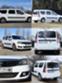 Обява за продажба на Dacia Logan 1.5 dci ~5 500 лв. - изображение 2