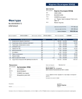 Nissan Qashqai АВТОМАТИК. ОТ НИСАН БГ. РЕАЛНИ 150К КМ. ОБСЛУЖЕН - 10250 € / 20047.26 лв. - 70150056 13 | Car24.bg Nissan Qashqai АВТОМАТИК. ОТ НИСАН БГ. РЕАЛНИ 150К КМ. ОБСЛУЖЕН - 10250 € / 20047.26 лв. - 70150056 13