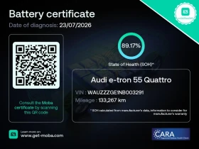 Audi E-Tron Европейска 95 kWh 55 408 Quattro S line | Auto.bg — изображение 14 Audi E-Tron Европейска 95 kWh 55 408 Quattro S line | Auto.bg — изображение 14