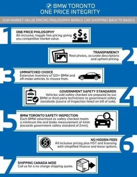 BMW X1 XDrive28i CARFAX - 30000 € / 58674.90 лв. - 11451380 5 | Car24.bg BMW X1 XDrive28i CARFAX - 30000 € / 58674.90 лв. - 11451380 5