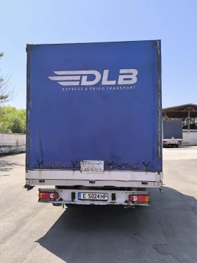 Fiat Ducato undefined | Auto.bg — изображение 6 Fiat Ducato undefined | Auto.bg — изображение 6