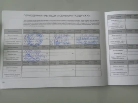 Nissan Qashqai Tce 4x4 Auto | Auto.bg — изображение 13 Nissan Qashqai Tce 4x4 Auto | Auto.bg — изображение 13