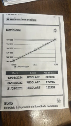 Honda Cr-v 2.0i ГАЗ - 6000 € / 11734.98 лв. - 13503651 16 | Car24.bg Honda Cr-v 2.0i ГАЗ - 6000 € / 11734.98 лв. - 13503651 16