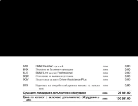 BMW X1 xDrive23d - 45000 € / 88012.35 лв. - 90503847 13 | Car24.bg BMW X1 xDrive23d - 45000 € / 88012.35 лв. - 90503847 13