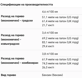 Toyota Aygo 1.0VVTI(68)* FACELIFT* НОВ ВНОС* - 2750 € / 5378.53 лв. - 14773963 7 | Car24.bg Toyota Aygo 1.0VVTI(68)* FACELIFT* НОВ ВНОС* - 2750 € / 5378.53 лв. - 14773963 7