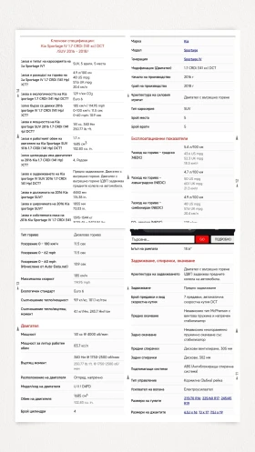 Kia Sportage - 11900 € / 23274.38 лв. - 73448001 14 | Car24.bg Kia Sportage - 11900 € / 23274.38 лв. - 73448001 14