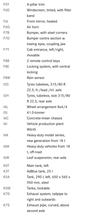 Mercedes-Benz Arocs 4143 8x4 Euro 6 | Auto.bg — изображение 3 Mercedes-Benz Arocs 4143 8x4 Euro 6 | Auto.bg — изображение 3