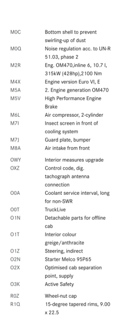 Mercedes-Benz Arocs 4143 8x4 Euro 6 | Auto.bg — изображение 4 Mercedes-Benz Arocs 4143 8x4 Euro 6 | Auto.bg — изображение 4