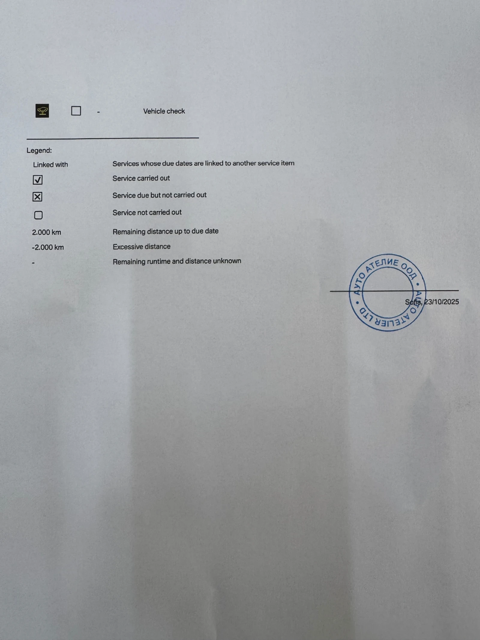 BMW X1 2.0d x drive 190 кс Head up внос Германия - изображение 9 | Auto.bg BMW X1 2.0d x drive 190 кс Head up внос Германия - изображение 9