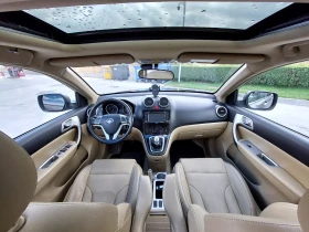 Great Wall Haval H6 1.5Т/Газ-Бензин | Auto.bg — изображение 10 Great Wall Haval H6 1.5Т/Газ-Бензин | Auto.bg — изображение 10