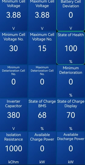 Hyundai Kona 64KWh/PREMIUM/BLUELINK/FULL/SOH100% - 34999 лв. / 17894.70 € - 75863805 14 | Car24.bg Hyundai Kona 64KWh/PREMIUM/BLUELINK/FULL/SOH100% - 34999 лв. / 17894.70 € - 75863805 14