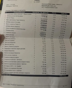 Seat Leon - 2100 € / 4107.24 лв. - 61349139 8 | Car24.bg Seat Leon - 2100 € / 4107.24 лв. - 61349139 8