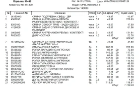 Opel Insignia Пълна история - 12300 € / 24056.71 лв. - 97988140 6 | Car24.bg Opel Insignia Пълна история - 12300 € / 24056.71 лв. - 97988140 6