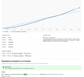 BMW 330 xd/GranCoupe/M-Pack/РеаленПробег/Keyless/HUD/ - 14500 € / 28359.53 лв. - 13399532 15 | Car24.bg BMW 330 xd/GranCoupe/M-Pack/РеаленПробег/Keyless/HUD/ - 14500 € / 28359.53 лв. - 13399532 15