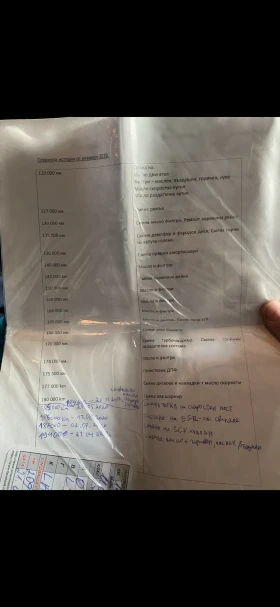 Toyota Rav4 - 3900 € / 7627.74 лв. - 66465662 7 | Car24.bg Toyota Rav4 - 3900 € / 7627.74 лв. - 66465662 7