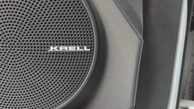 Hyundai Kona 64KWh/Premium/Термопомпа - 29850 лв. / 15262.06 € - 19151474 15 | Car24.bg Hyundai Kona 64KWh/Premium/Термопомпа - 29850 лв. / 15262.06 € - 19151474 15