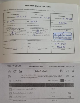 Hyundai Ioniq 5 72.6kWh UNIQ AWD (305 к.с.) ГАРАНЦИЯ SOH 97.6% | Auto.bg — изображение 17 Hyundai Ioniq 5 72.6kWh UNIQ AWD (305 к.с.) ГАРАНЦИЯ SOH 97.6% | Auto.bg — изображение 17