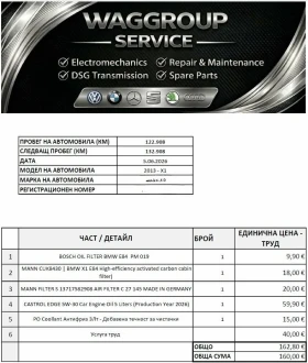 BMW X1 - 10500 € / 20536.22 лв. - 21986833 13 | Car24.bg BMW X1 - 10500 € / 20536.22 лв. - 21986833 13