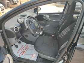 Citroen C1 1.0 - 68ks - КЛИМАТИК | Auto.bg — изображение 9 Citroen C1 1.0 - 68ks - КЛИМАТИК | Auto.bg — изображение 9