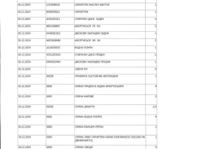 Toyota Tundra 4.6 CREW CAB - 22548 € / 44100.05 лв. - 54044956 16 | Car24.bg Toyota Tundra 4.6 CREW CAB - 22548 € / 44100.05 лв. - 54044956 16