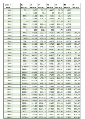Mitsubishi Eclipse Cross 1.5///360 Camera ///Head-UP///Distronic///Key-Less - 14890 € / 29122.31 лв. - 30506379 17 | Car24.bg Mitsubishi Eclipse Cross 1.5///360 Camera ///Head-UP///Distronic///Key-Less - 14890 € / 29122.31 лв. - 30506379 17