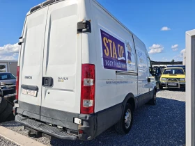 Iveco Daily Iveco daily | Auto.bg — изображение 5 Iveco Daily Iveco daily | Auto.bg — изображение 5