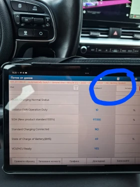 Kia Niro SOH 97.1% Termopump - 15800 € / 30902.11 лв. - 51668913 12 | Car24.bg Kia Niro SOH 97.1% Termopump - 15800 € / 30902.11 лв. - 51668913 12