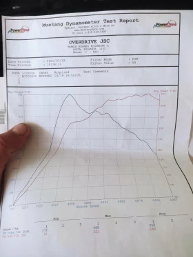 Mitsubishi Lancer EVO IX Evolution - 36500 € / 71387.79 лв. - 95418765 12 | Car24.bg Mitsubishi Lancer EVO IX Evolution - 36500 € / 71387.79 лв. - 95418765 12