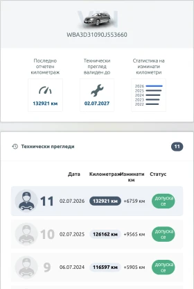 BMW 320 М pack | Auto.bg — изображение 16 BMW 320 М pack | Auto.bg — изображение 16