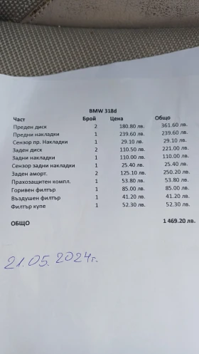 BMW 318 F30 - 9000 € / 17602.47 лв. - 54259958 17 | Car24.bg BMW 318 F30 - 9000 € / 17602.47 лв. - 54259958 17