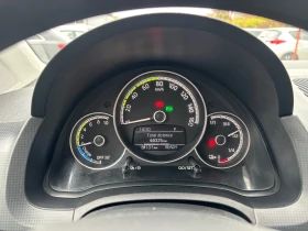 Skoda Citigo e-iV 36.8 kWh - 10490 € - 22554054 13 | Car24.bg Skoda Citigo e-iV 36.8 kWh - 10490 € - 22554054 13