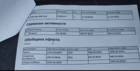 VW Touran TDI DSG7 - 5300 € / 10365.90 лв. - 13549859 8 | Car24.bg VW Touran TDI DSG7 - 5300 € / 10365.90 лв. - 13549859 8
