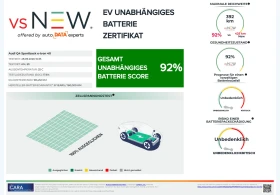 Audi Q4 Sportback 50 Quattro Leather LED Navi 92% SoH - 33195 € - 11597978 15 | Car24.bg Audi Q4 Sportback 50 Quattro Leather LED Navi 92% SoH - 33195 € - 11597978 15