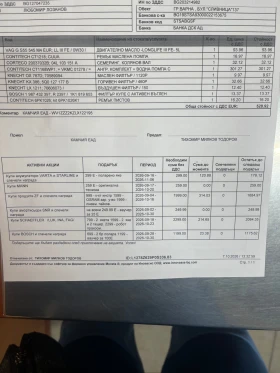 VW Caddy 2.0TDI BMT FULL LED Обслужен - 15000 € - 28889737 14 | Car24.bg VW Caddy 2.0TDI BMT FULL LED Обслужен - 15000 € - 28889737 14