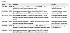 Citroen C3 1.2 83kc. - 16900 лв. / 8640.83 € - 70728111 15 | Car24.bg Citroen C3 1.2 83kc. - 16900 лв. / 8640.83 € - 70728111 15