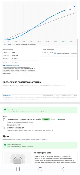 Suzuki Swift - 7300 € / 14277.56 лв. - 88501412 11 | Car24.bg Suzuki Swift - 7300 € / 14277.56 лв. - 88501412 11