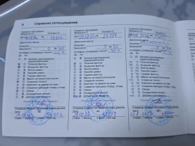 Opel Mokka 1.2 гаранция - 17900 € - 82658006 7 | Car24.bg Opel Mokka 1.2 гаранция - 17900 € - 82658006 7