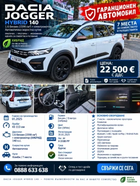 Dacia Jogger