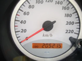 Toyota Rav4 2000 Face Гърция - 5500 € - 96255460 12 | Car24.bg Toyota Rav4 2000 Face Гърция - 5500 € - 96255460 12