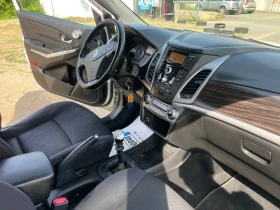 SsangYong Korando 4x4 | Auto.bg — изображение 11 SsangYong Korando 4x4 | Auto.bg — изображение 11