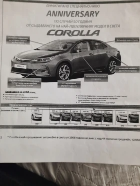 Toyota Corolla undefined | Auto.bg — изображение 4 Toyota Corolla undefined | Auto.bg — изображение 4