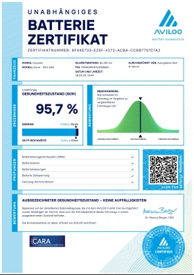Hyundai Kona EV 39KW/h 59000km.SOH 95%, KAMERA, ГАРАНЦИЯ, СЕРВ - 18900 € / 36965.19 лв. - 99054588 16 | Car24.bg Hyundai Kona EV 39KW/h 59000km.SOH 95%, KAMERA, ГАРАНЦИЯ, СЕРВ - 18900 € / 36965.19 лв. - 99054588 16
