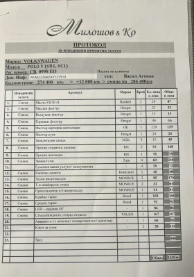 VW Polo 1.2 - 7900 лв. / 4039.21 € - 13867334 12 | Car24.bg VW Polo 1.2 - 7900 лв. / 4039.21 € - 13867334 12