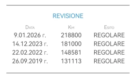 Audi A6 Allroad 3.0TDI 272HP QUATTRO KEYLESS CAMERA EU6B - 14500 € / 28359.53 лв. - 30809351 17 | Car24.bg Audi A6 Allroad 3.0TDI 272HP QUATTRO KEYLESS CAMERA EU6B - 14500 € / 28359.53 лв. - 30809351 17