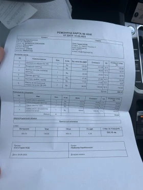 VW Passat 1.8 - 10000 € / 19558.30 лв. - 94132893 14 | Car24.bg VW Passat 1.8 - 10000 € / 19558.30 лв. - 94132893 14