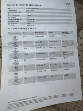 Toyota Land cruiser 200, 6+ 1, УНИКАТ - 109999 лв. / 56241.60 € - 83168478 15 | Car24.bg Toyota Land cruiser 200, 6+ 1, УНИКАТ - 109999 лв. / 56241.60 € - 83168478 15