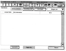 Nissan Leaf Black Friday - 25900 лв. / 13242.46 € - 16332722 15 | Car24.bg Nissan Leaf Black Friday - 25900 лв. / 13242.46 € - 16332722 15