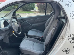 Smart Fortwo - 1250 € - 28380454 8 | Car24.bg Smart Fortwo - 1250 € - 28380454 8