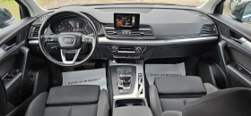 Audi Q5 2.0tdi 190кс 4X4 - 38999 лв. / 19939.87 € - 67750811 11 | Car24.bg Audi Q5 2.0tdi 190кс 4X4 - 38999 лв. / 19939.87 € - 67750811 11