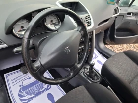 Peugeot 207 1.6 benz* * ХОЛАНДИЯ - 3750 лв. / 1917.34 € - 45188484 9 | Car24.bg Peugeot 207 1.6 benz* * ХОЛАНДИЯ - 3750 лв. / 1917.34 € - 45188484 9